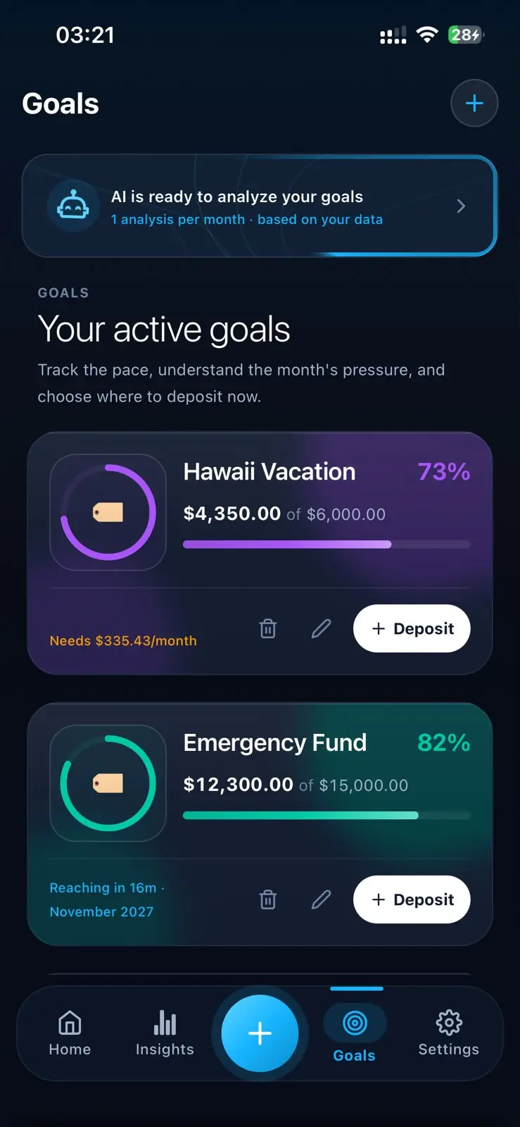 Grani active goals with progress